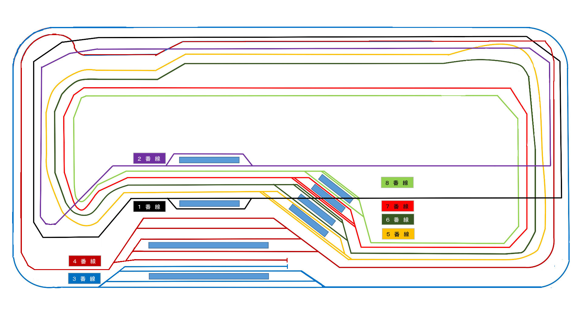 Nゲージレイアウト路線図